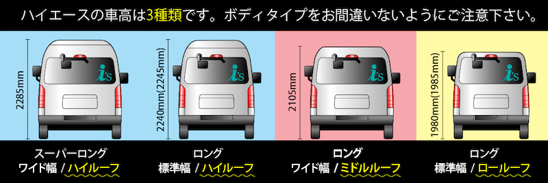 車検証で車高を確認