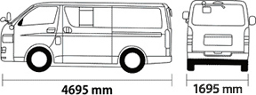 標準バン/ワゴン 車体寸法
