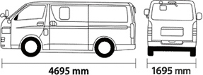 標準バン/ワゴン 車体寸法