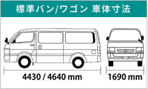 ハイエース100標準