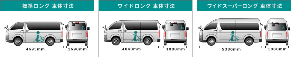 ハイエース 200系 車体寸法